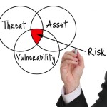 Risk and Threat Assessments