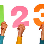three elements of a Disaster Recovery Program